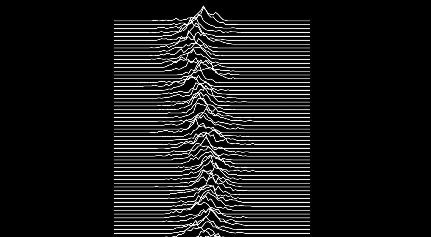 Joy Division Style Ridgeline Plot